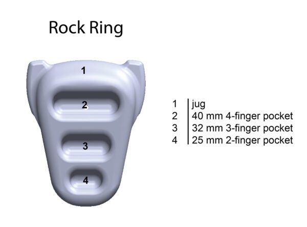 Metolius 3D Rock Rings - Image 3