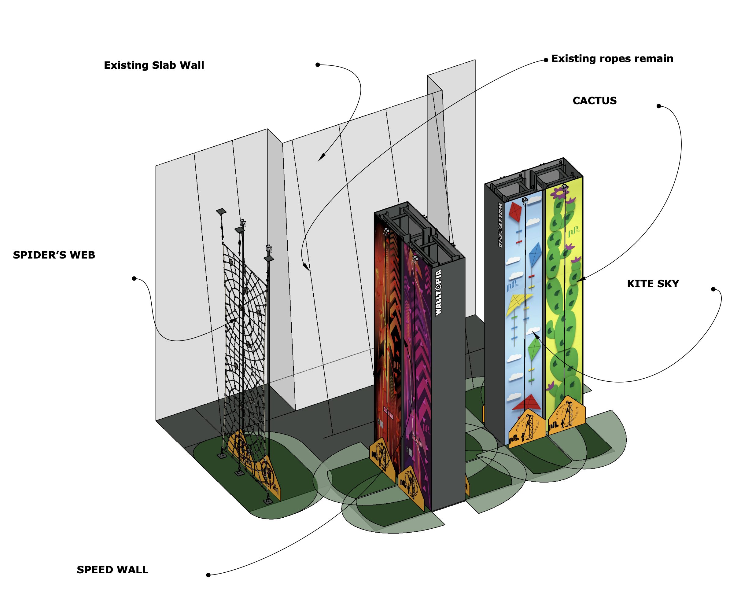 kids walls | climb Fit St Leonards | Walltopia