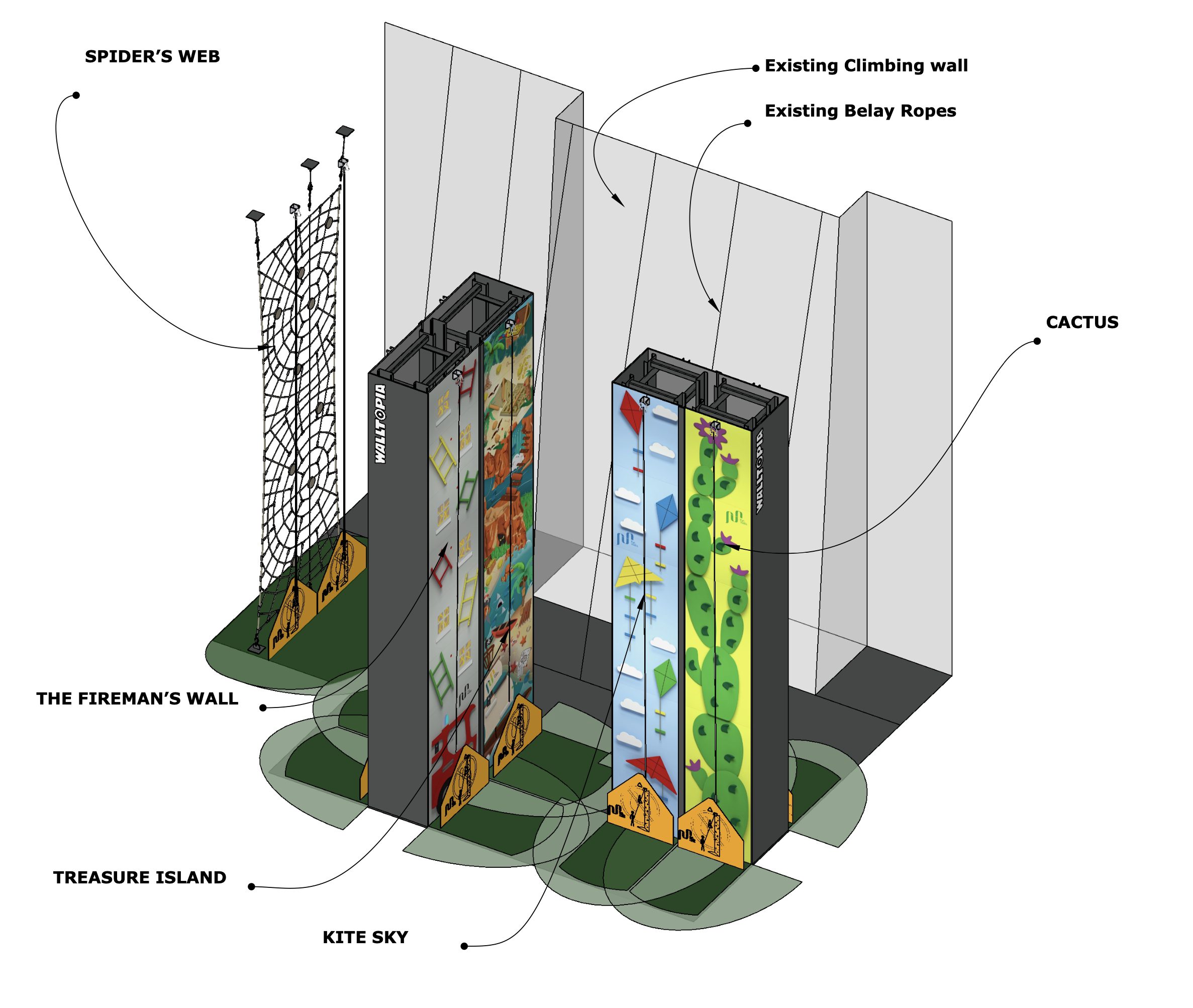 kids walls2 | Climb fit | St Leonards