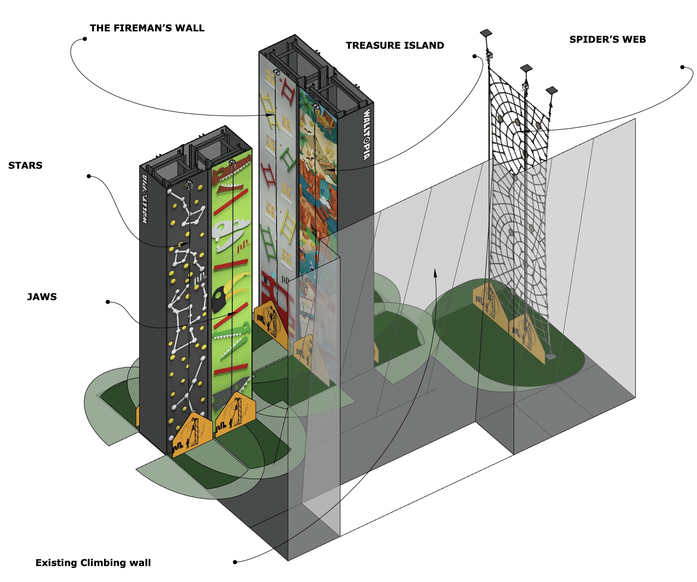 kids walls | rock climbing sydney