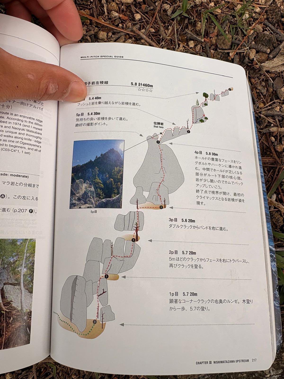 guide book japan climbing